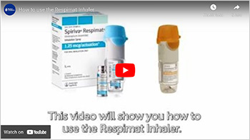 How to use the Respimat Inhaler